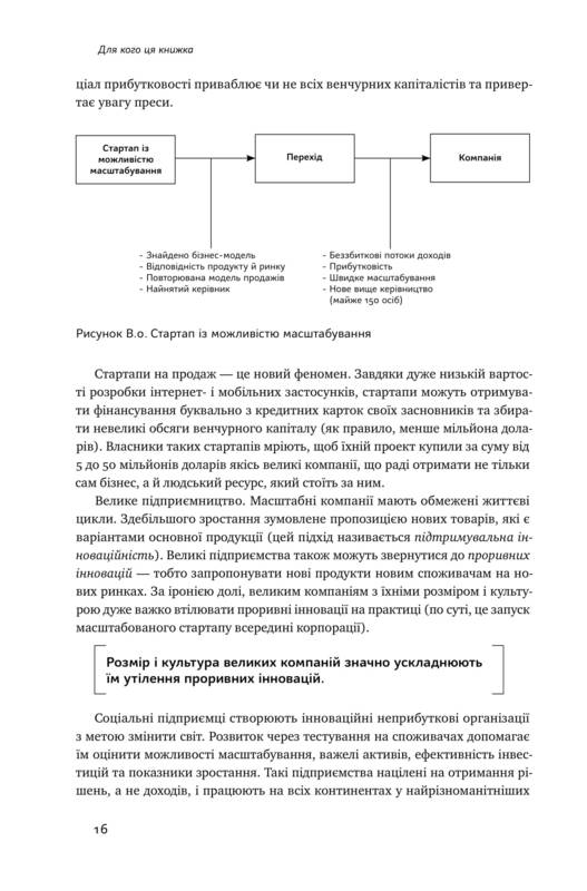 Книга "Бланк С, Дорф Б. Священна книга стартапера" (у) (2672) 8