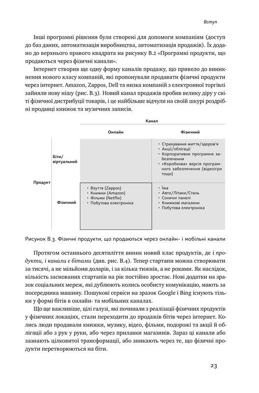 Книга "Бланк С, Дорф Б. Священна книга стартапера" (у) (2672) 14