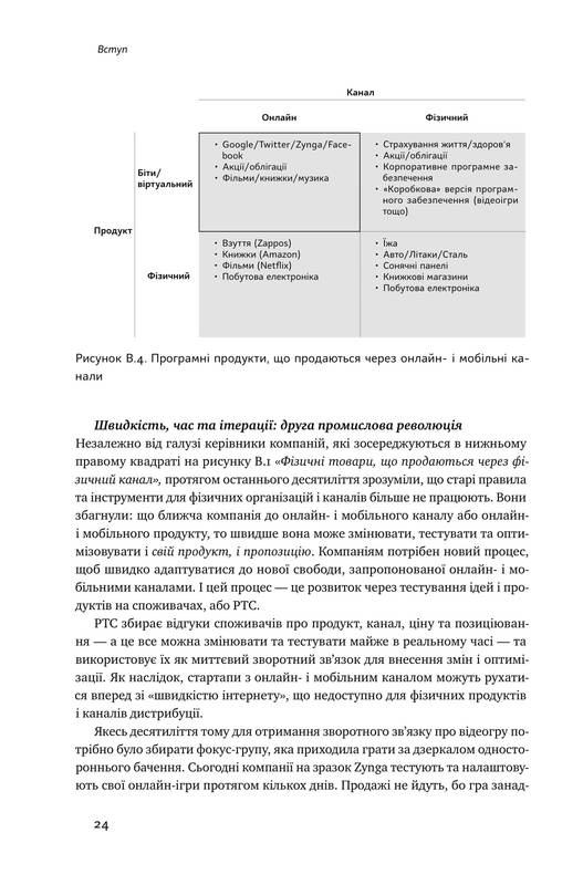 Книга "Бланк С, Дорф Б. Священна книга стартапера" (у) (2672) 15