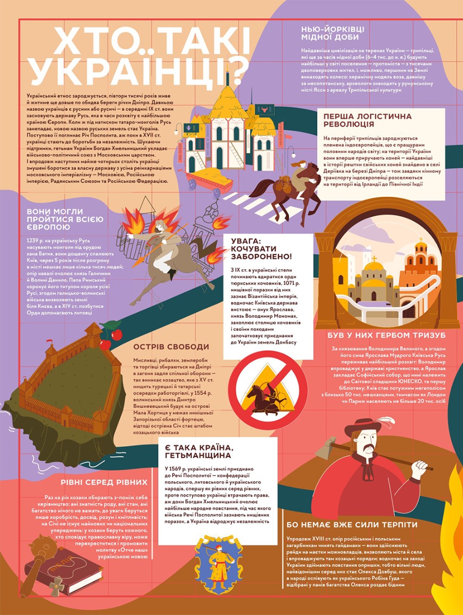 Книга "Книга-Мандрівка. Нескорені" (у) (6057) 5