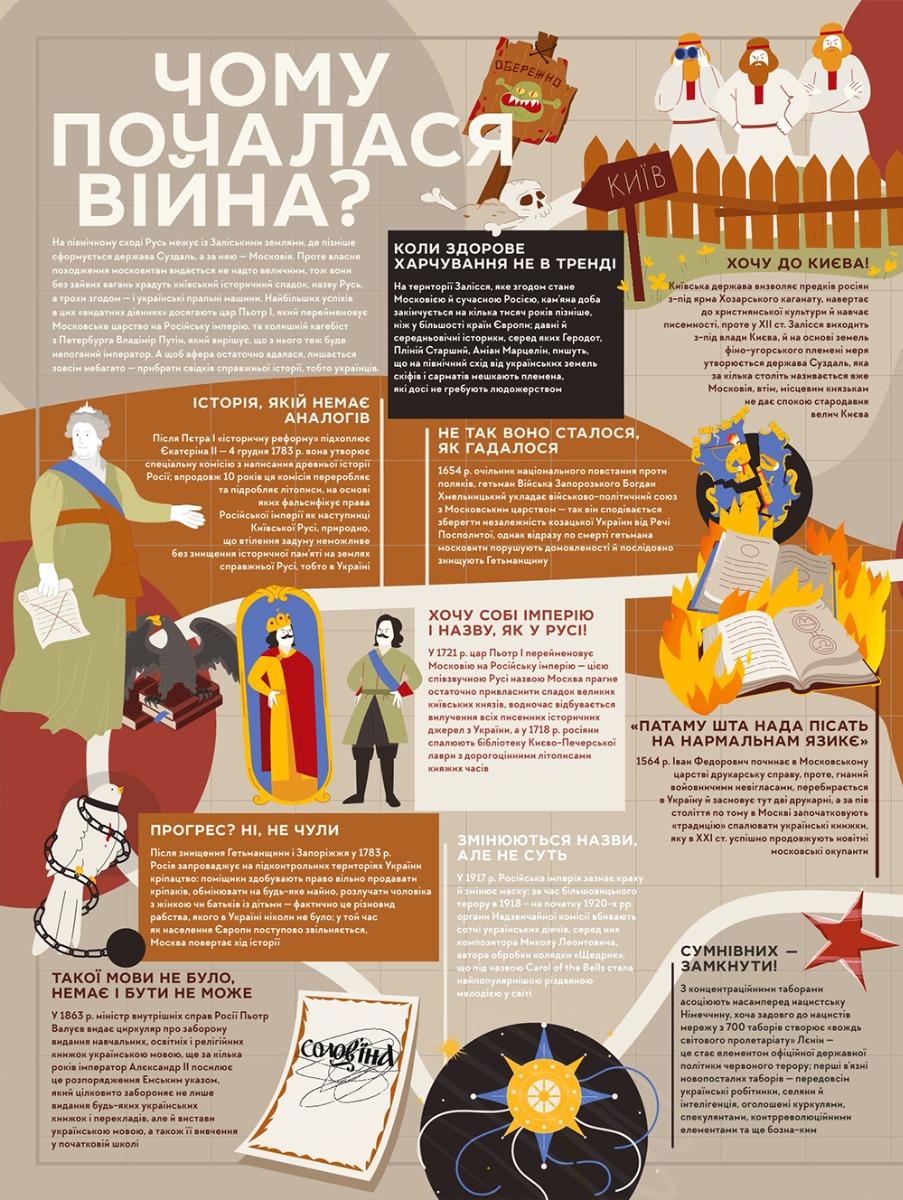 Книга "Книга-Мандрівка. Нескорені" (у) (6057) 7