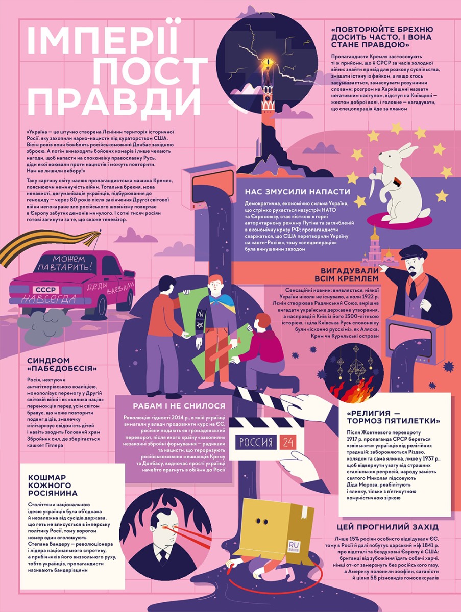 Книга "Книга-Мандрівка. Нескорені" (у) (6057) 13