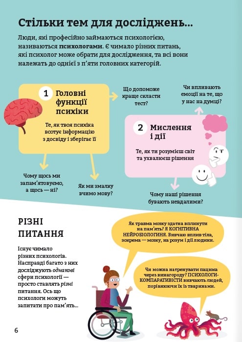 Книга "Психологія для початківців" (у) (2670) 10