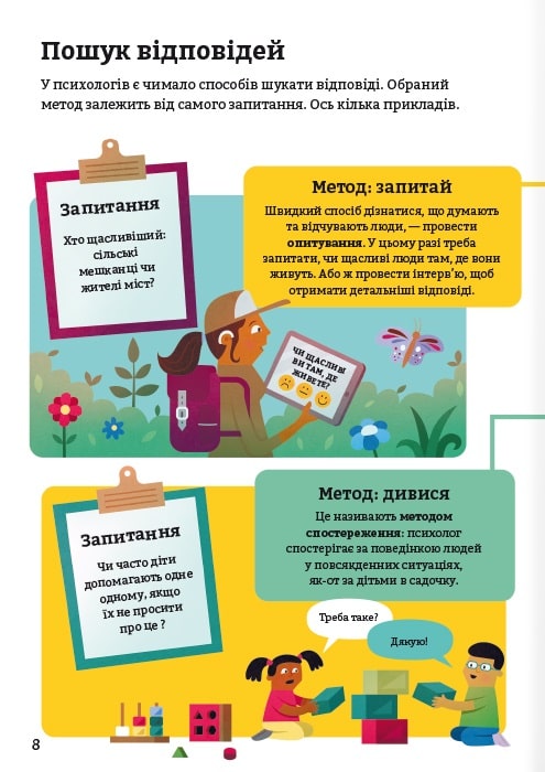 Книга "Психологія для початківців" (у) (2670) 12