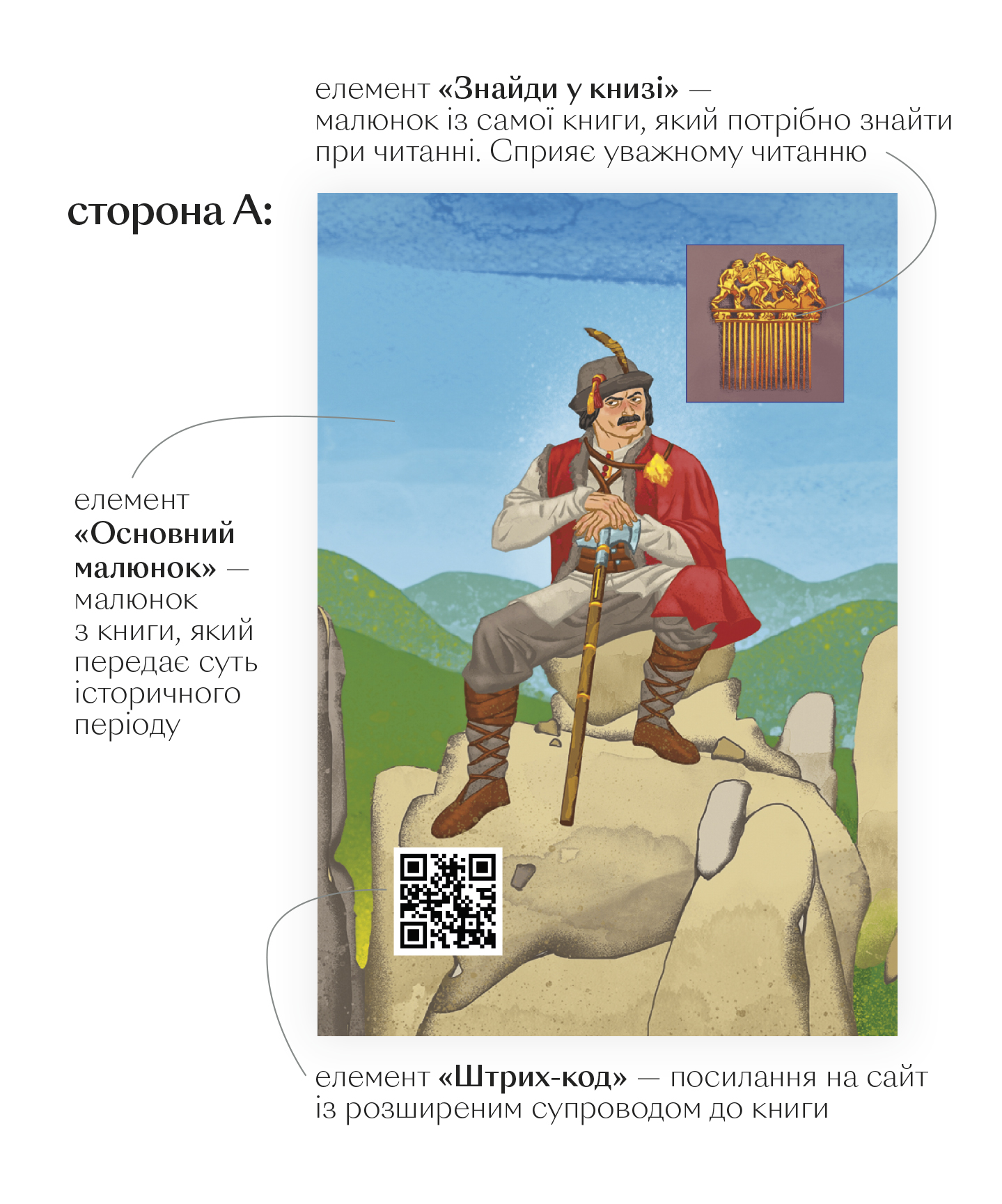 Книга "Вздульська В. Українські скарби" (у) (5247) 6