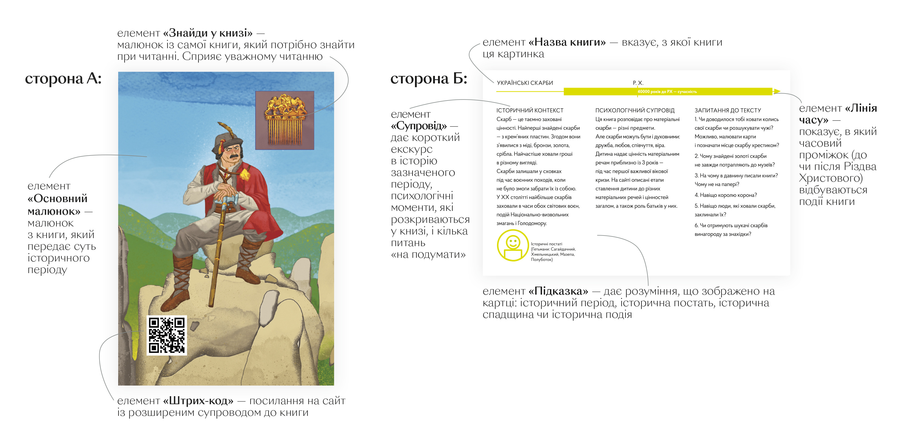 Книга "Вздульська В. Українські скарби" (у) (5247) 8