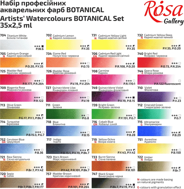 Набір акварельних фарб 35*2,5 мл. "Botanical", кювета, Індіго метал. пенал, Rosa Gallery 6