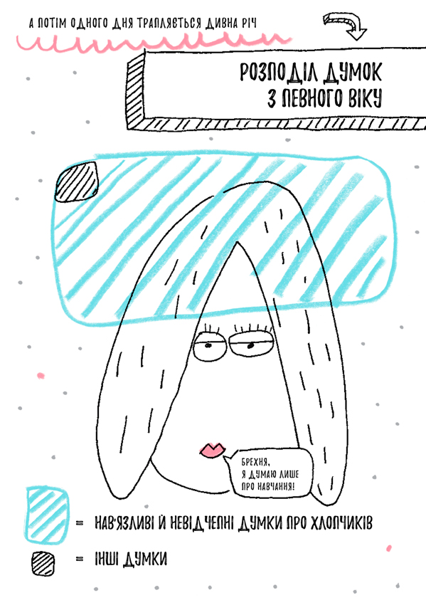 Книга «Буше Фр. Книжка, которая наконец объяснит тебе абсолютно все о девочках и мальчиках» (у) (8234) 10