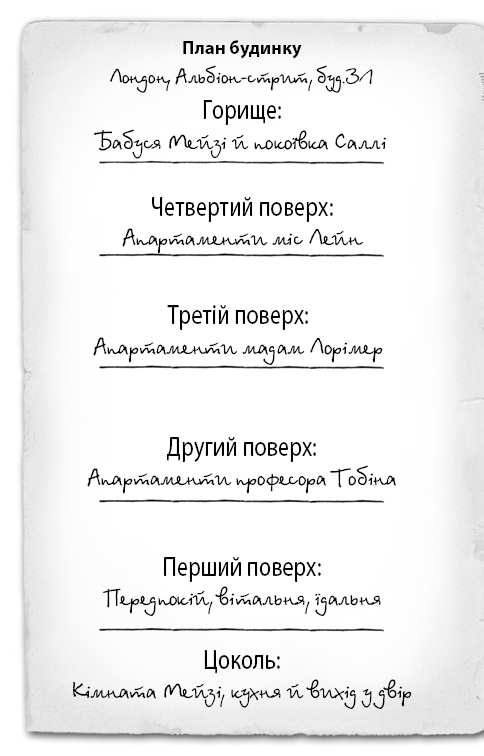 Книга «Вэбб Г. Детектив Мейзи Хитчинз, или Дело о потерянной маске». Книга 4 (у) (0489) 2