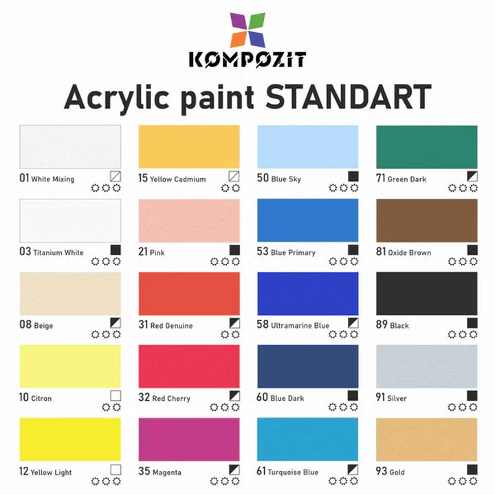Краска акриловая STANDART "Kompozit", 500 мл (015 Кадмий желтый) 1