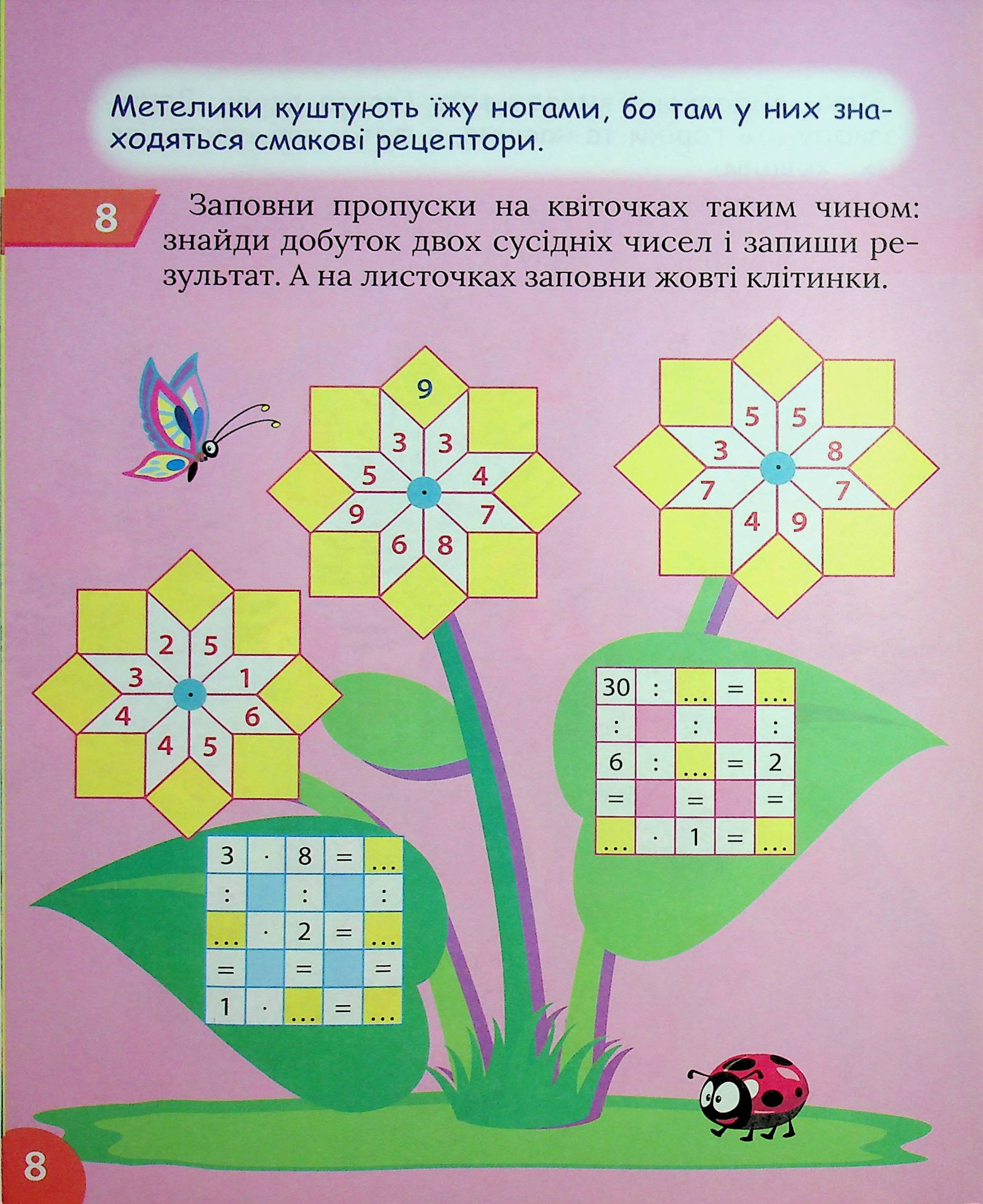 Книга "Цікавий тренажер. Множення, ділення. 2 клас. Алліна О. Г." (у) (3275) 8