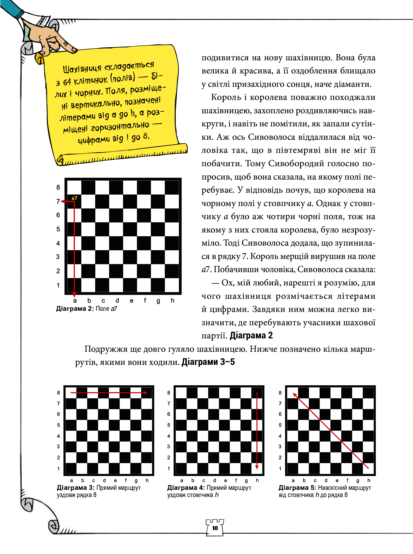 Книга "Станішевська А., Станішевська У. Як навчити дитину грати в шахи" (у) (3168) 14