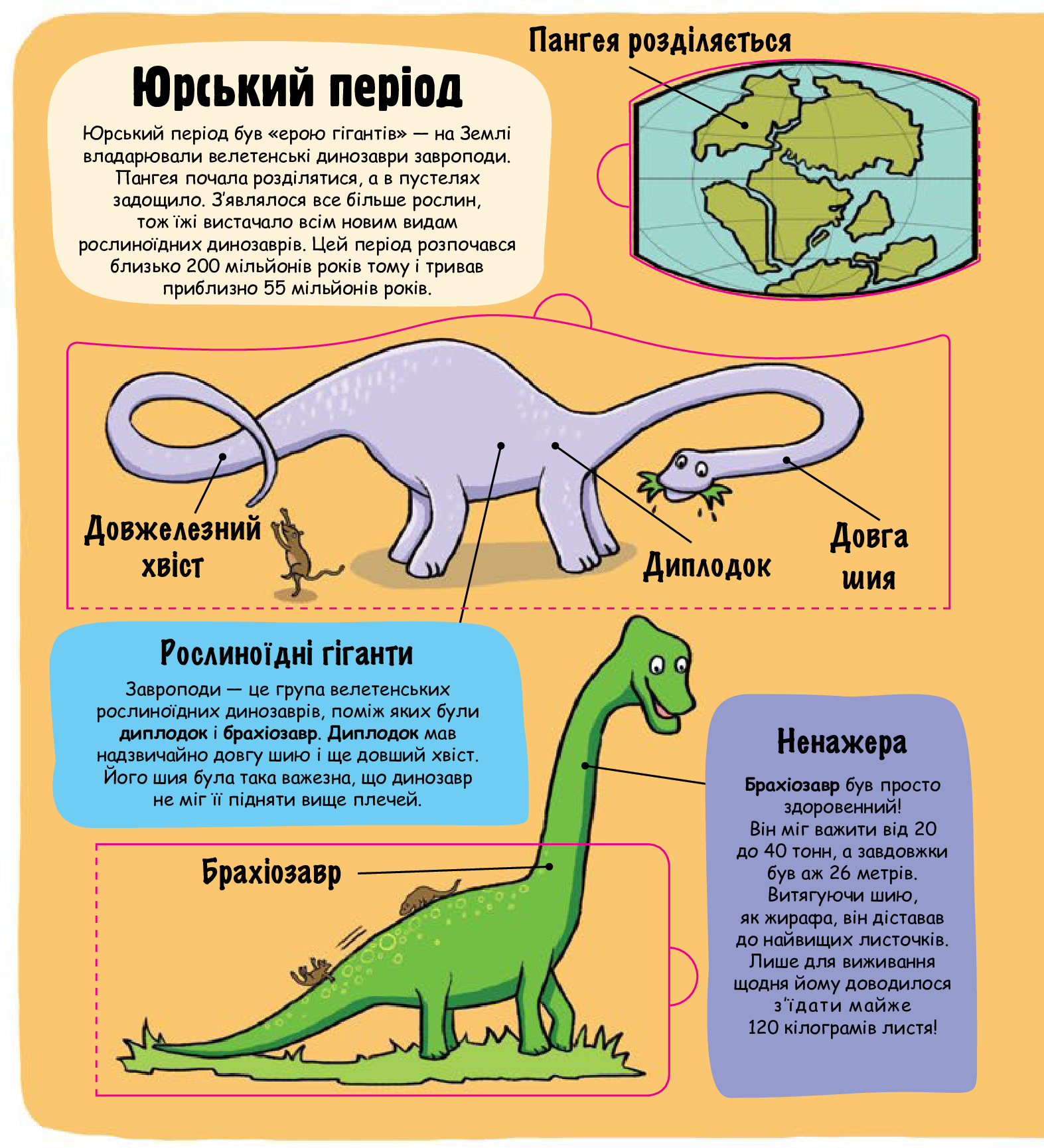 Книга "Маленькие исследователи: Динозавры. Мартин Р." (у) (3203) 3