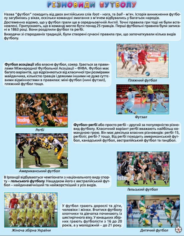 Мой первый атлас мира с наклейками. Футбол, 7062 1