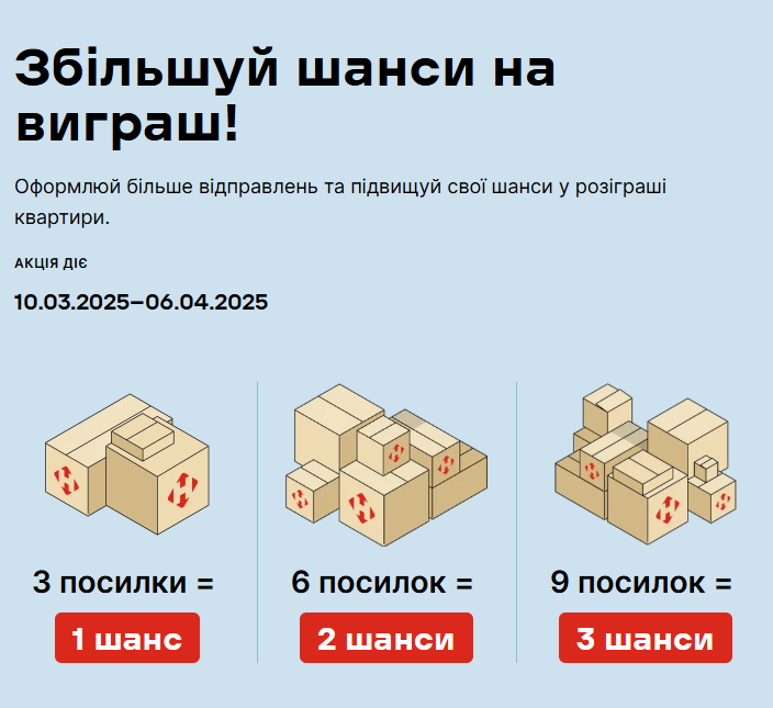 Розіграш Акварель квартира