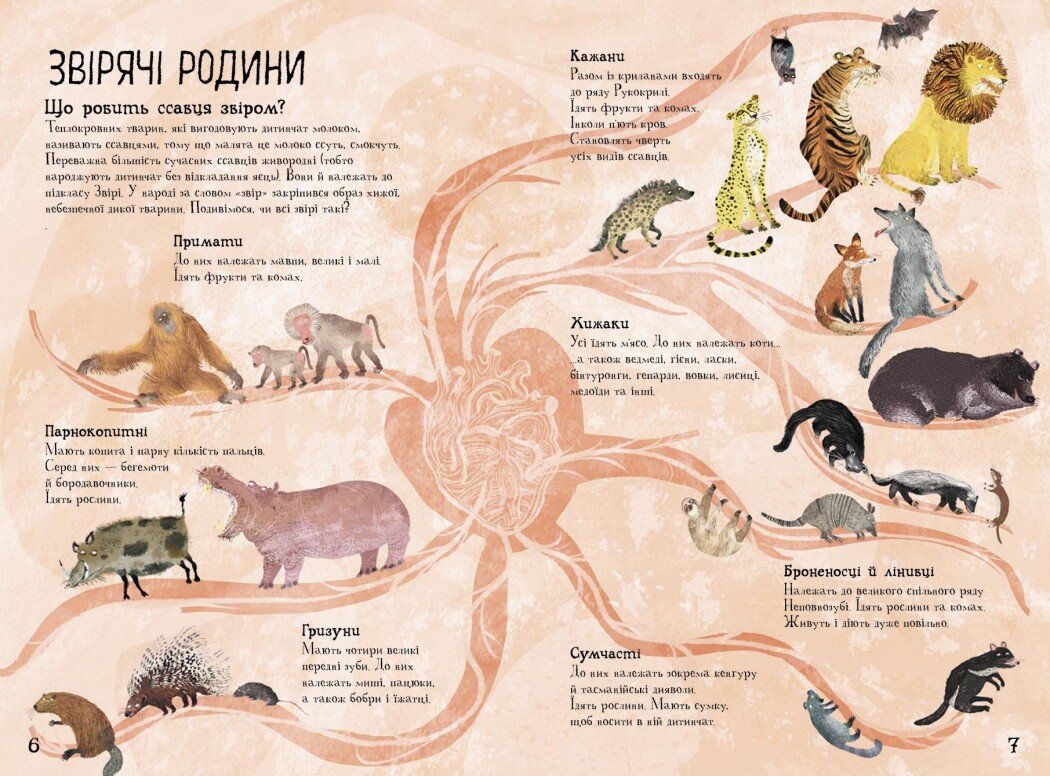 Книга "Большая книга зверей" (у) (2880) 3