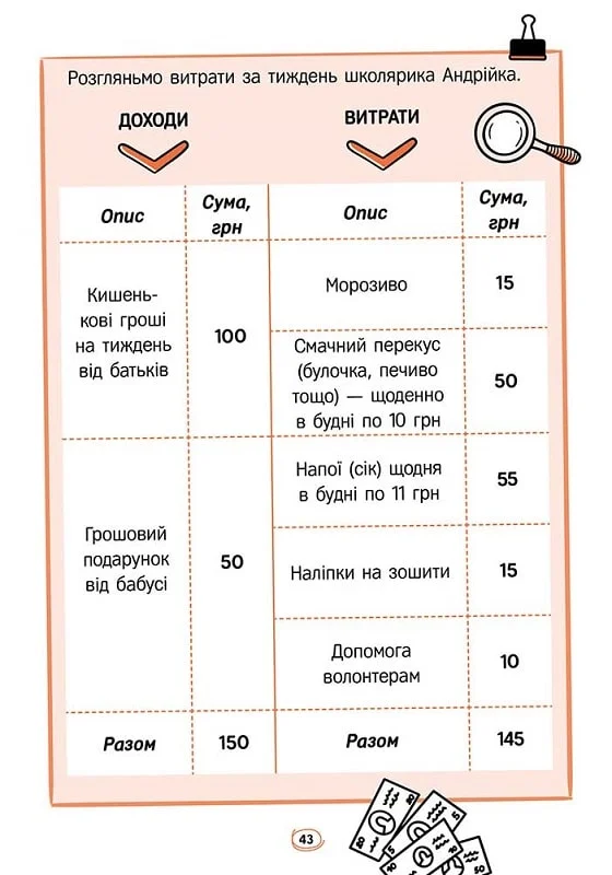 Книга "Твої гроші. Перші кроки до фінансової незалежності" (у) (7440) 8