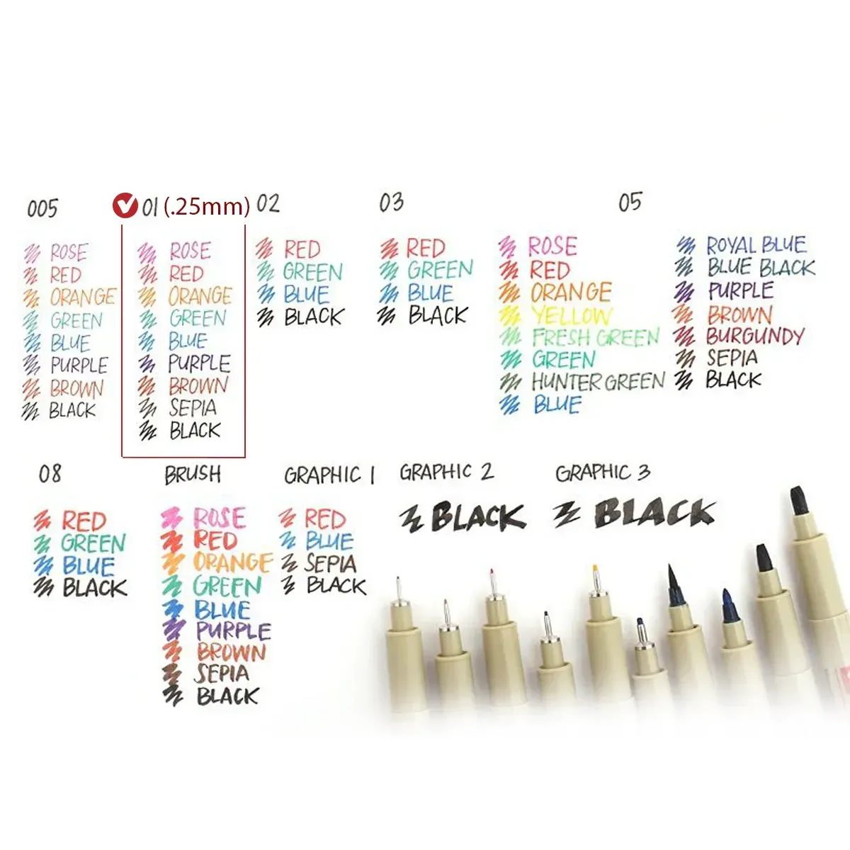 Набір лінерів Pigma Micron 05 Basic 6 шт., Sakura 1