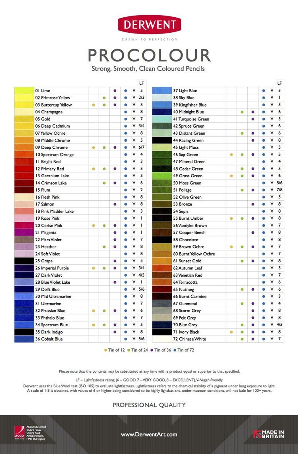 Олівець кольоровий "Procolour" Зелена хвоя (42), Derwent 4