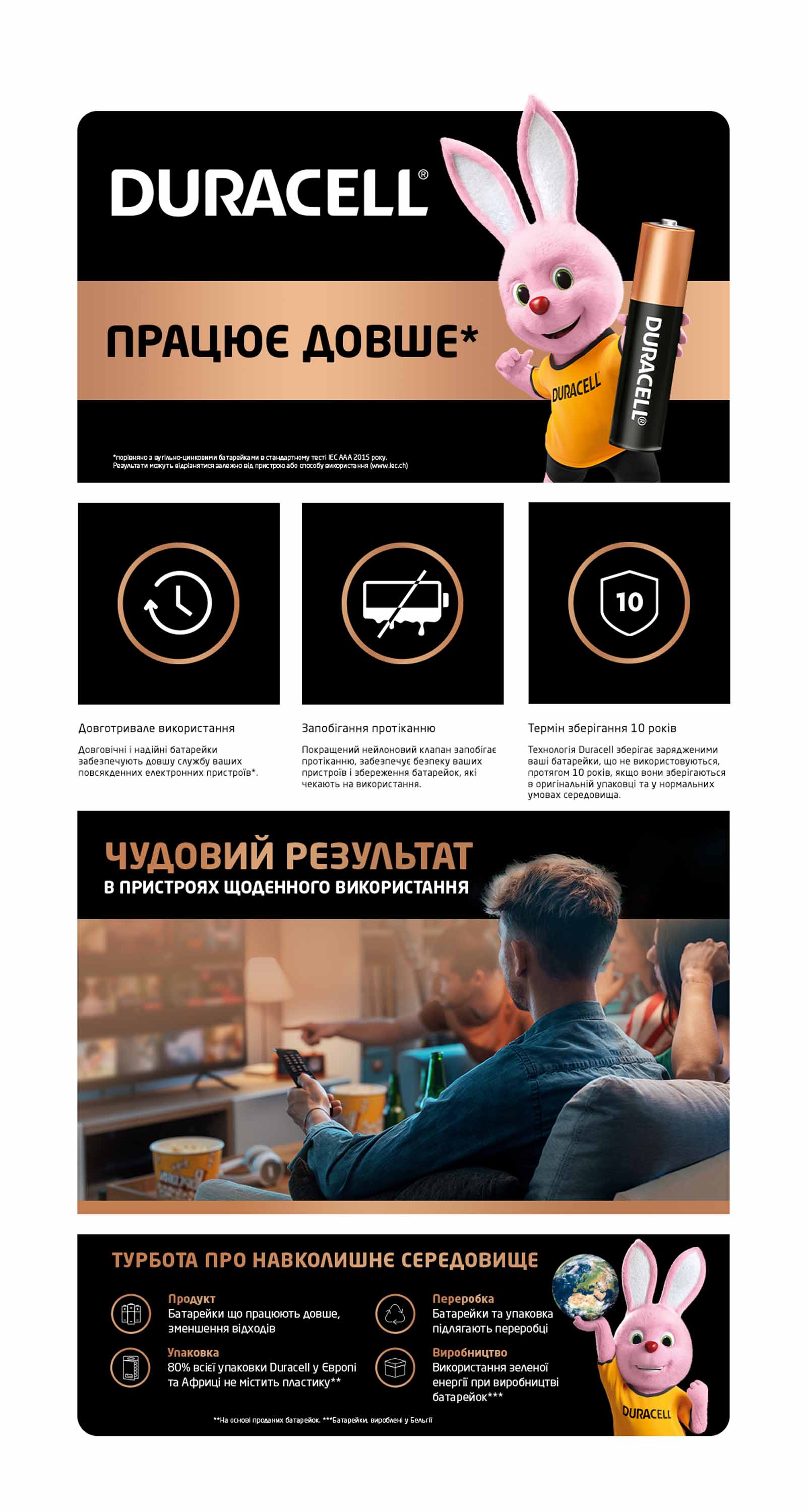 Батарейка DURACELL AAA LR03 MN2400 (2 шт/бл.) цена указ. за бл.. 7