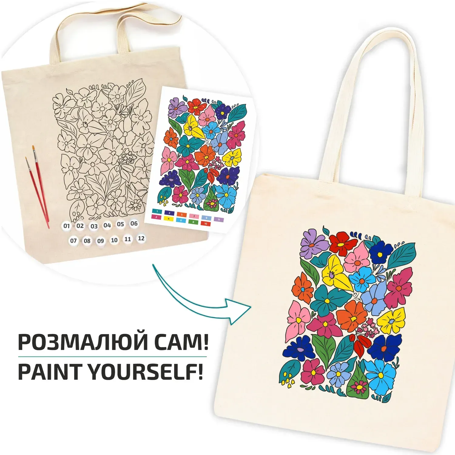 Набор, экосумка-раскраска "Funny Flowers", хлопок 220 г/м2, 38*42 см, ROSA Talent 2