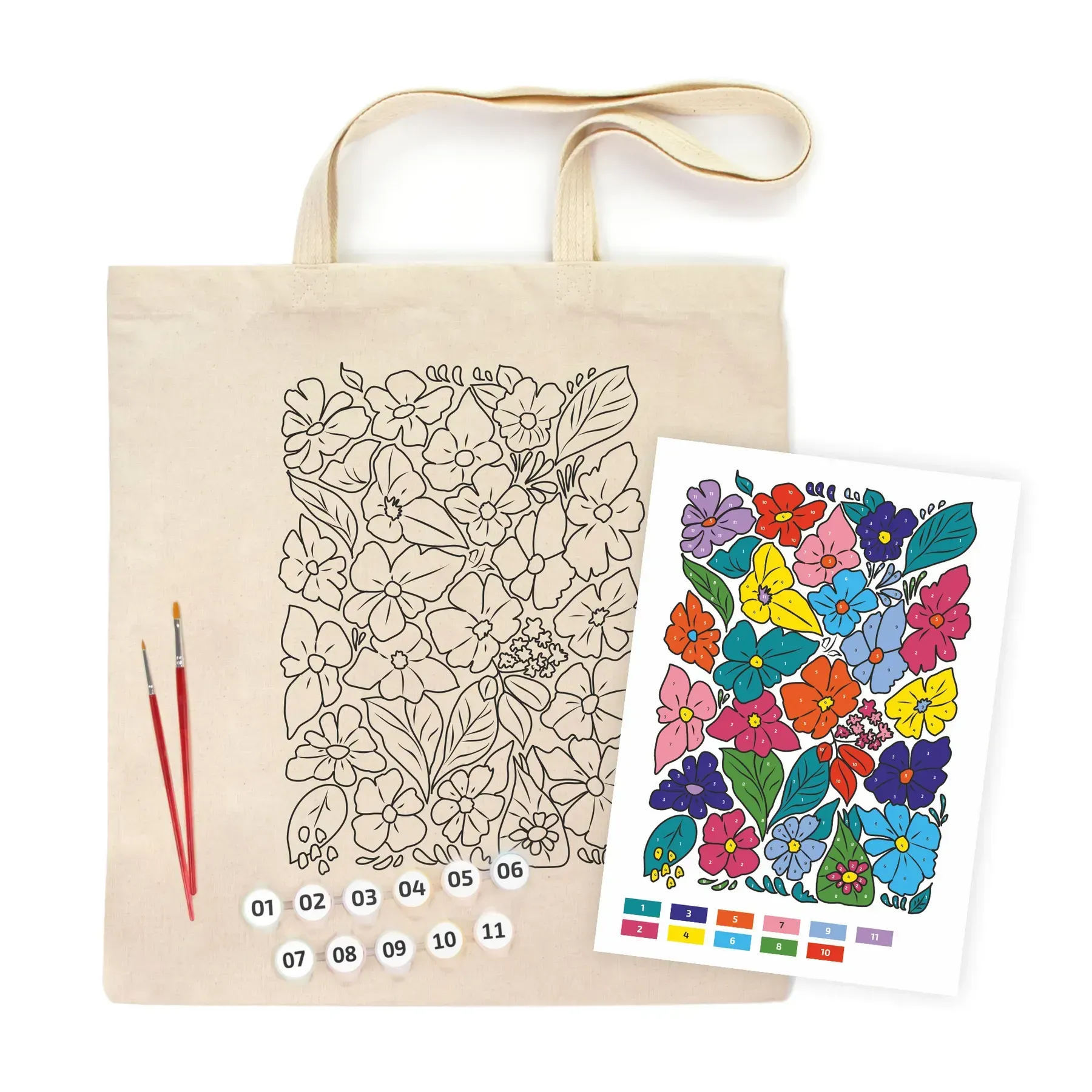 Набор, экосумка-раскраска "Funny Flowers", хлопок 220 г/м2, 38*42 см, ROSA Talent 3