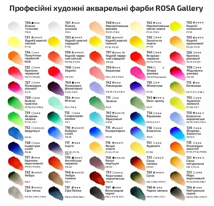 Фарба акварельна, Фіолетовий сутінковий (787), 2,5 мл, ROSA Gallery 2