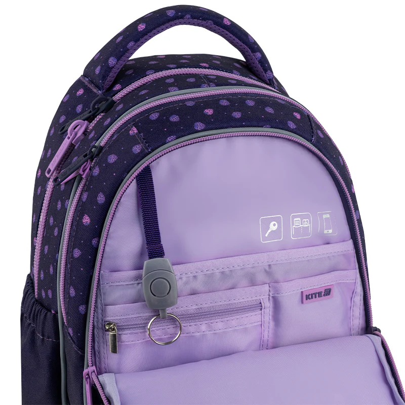 Рюкзак Kite Education 724 Feel Good, K25-724S-1 11