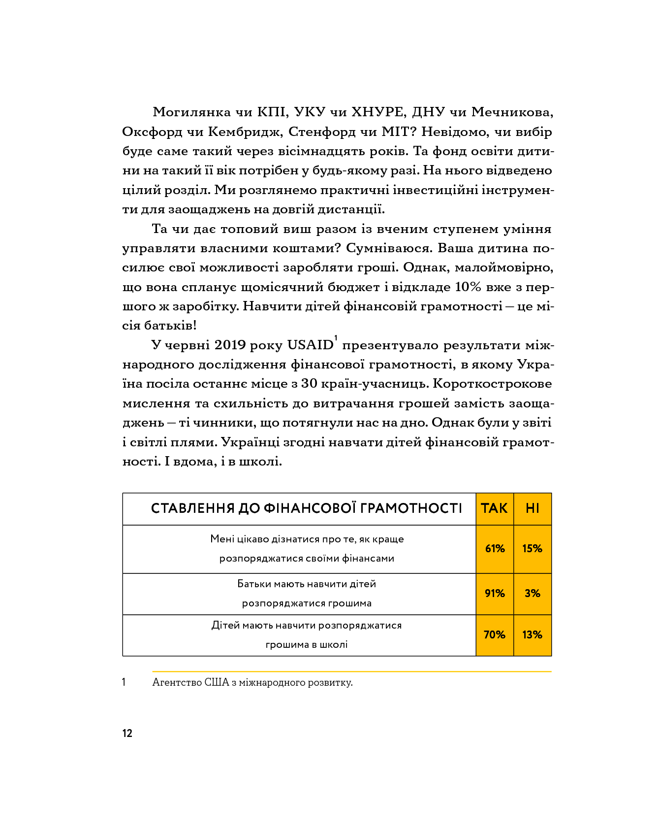 Книга "Остапів Л. Малюк та бюджет" (у) (4677) 12