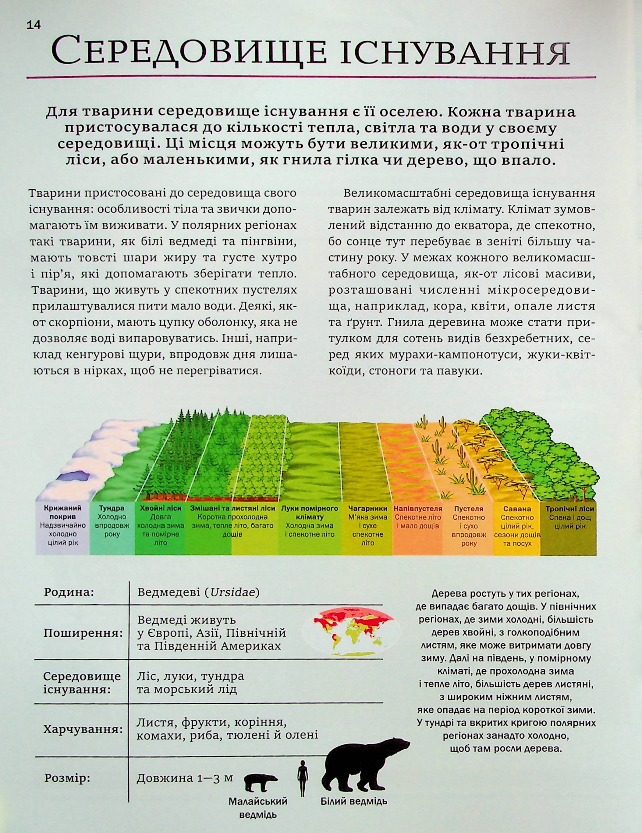 Енциклопедія "Мартін К. Велика книга тварин" (у) (4794) 17