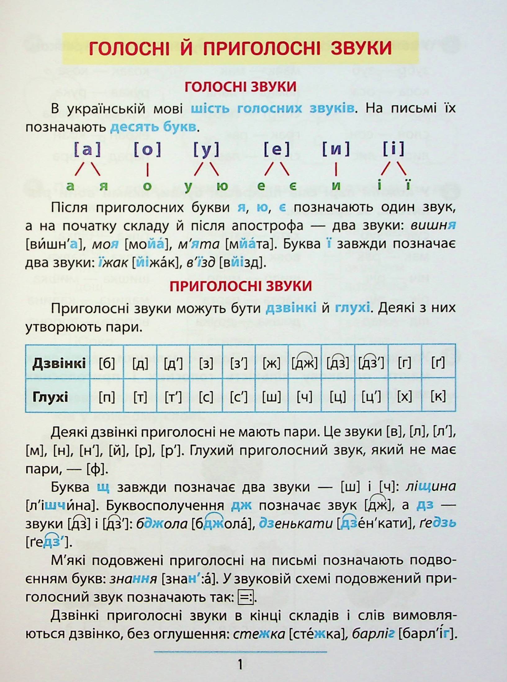 Книга "Правила и практикум. Украинский язык. 2 класс" (3538) 3