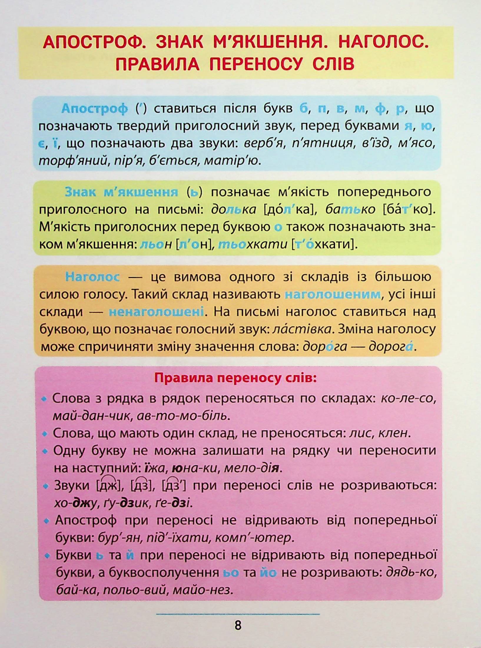 Книга "Правила и практикум. Украинский язык. 2 класс" (3538) 10
