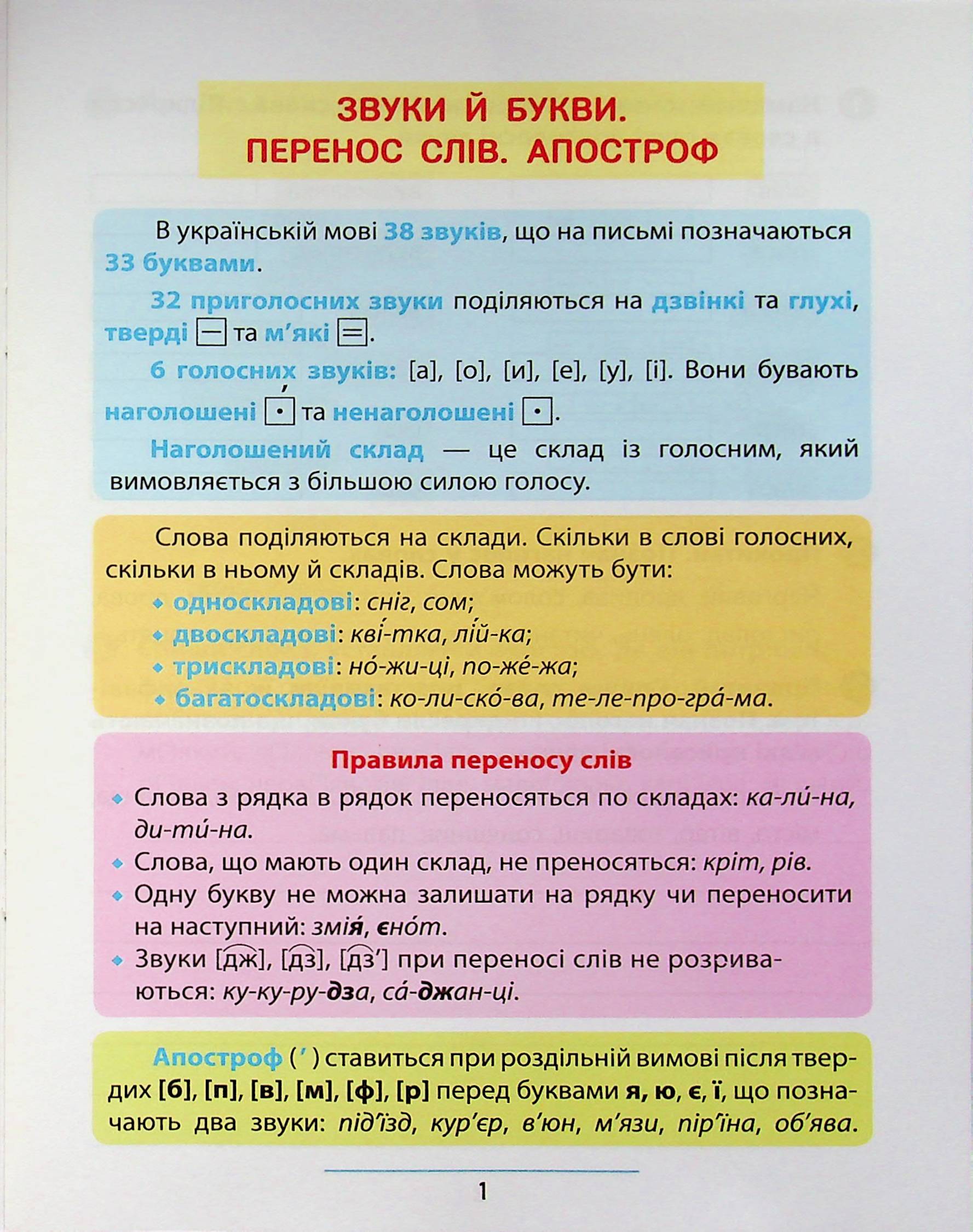 Книга "Правила и практикум. Украинский язык. 4 класс" (3552) 3