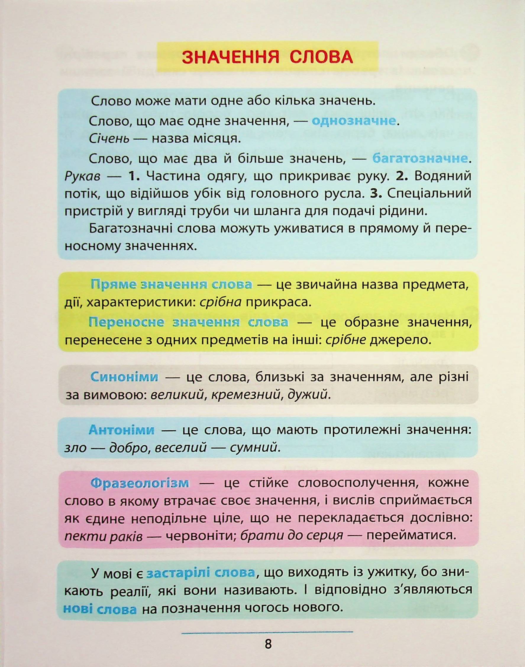 Книга "Правила и практикум. Украинский язык. 4 класс" (3552) 10
