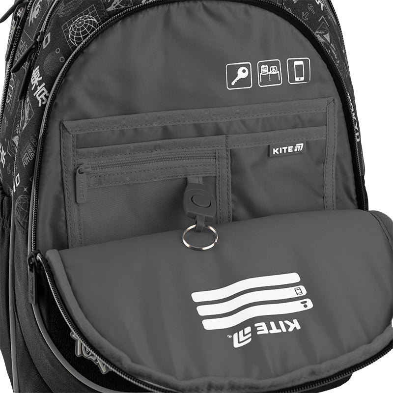 Рюкзак Kite Education 700 Tokyo, K25-700M-3 9