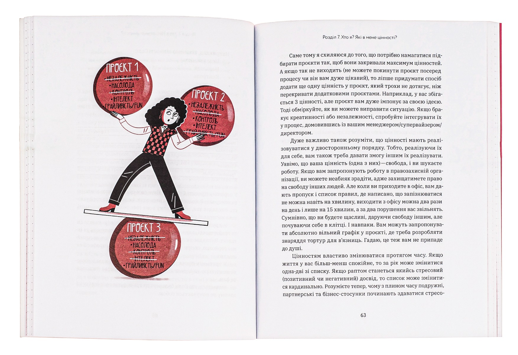 Книга "Діна Волинець. CURLY менеджмент. Як управляти проєктами, не зраджуючи собі" (у) (7550) 5