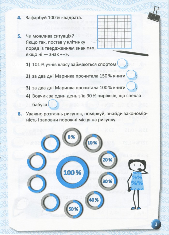 Зошит "Ключові компетентності. Я вивчаю відсотки" (у), КЛК008 2