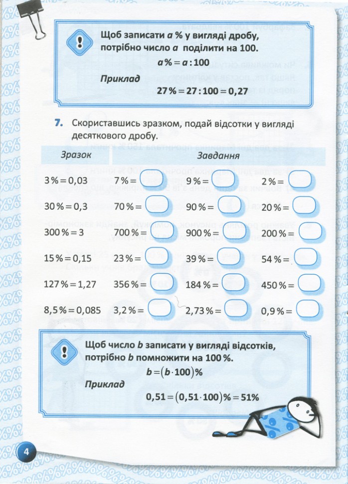 Зошит "Ключові компетентності. Я вивчаю відсотки" (у), КЛК008 3