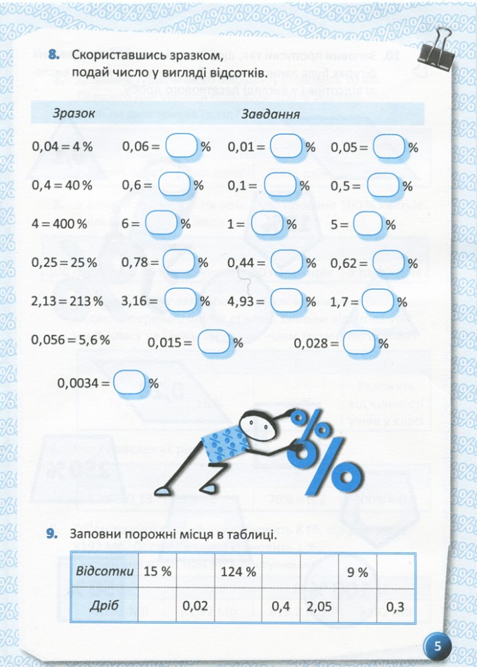 Зошит "Ключові компетентності. Я вивчаю відсотки" (у), КЛК008 4