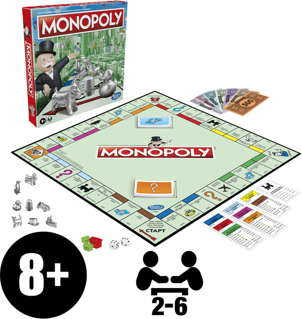 Гра настільна "Класична Монополія" Hasbro, C1009 8