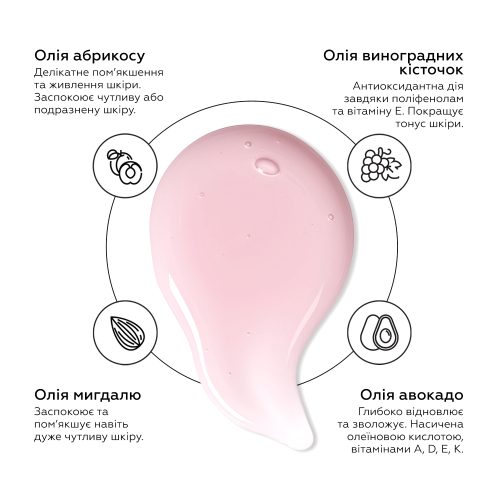 Гідрофільне масло-гель Hydrophilic Cleansing Oil-Gel Joko Blend 200 мл, 834222 2