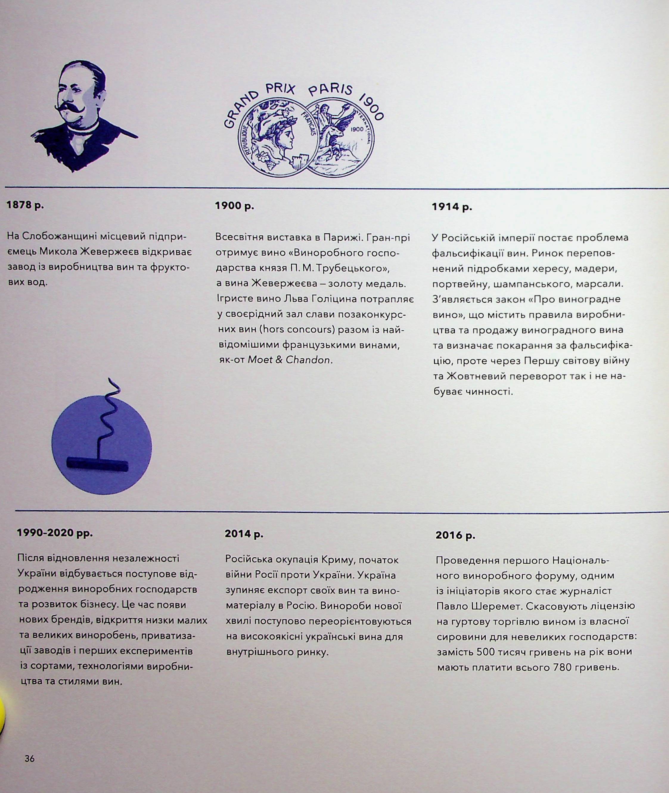 Книга "Нерозказана історія українського виноробства" (у) (6184) 16