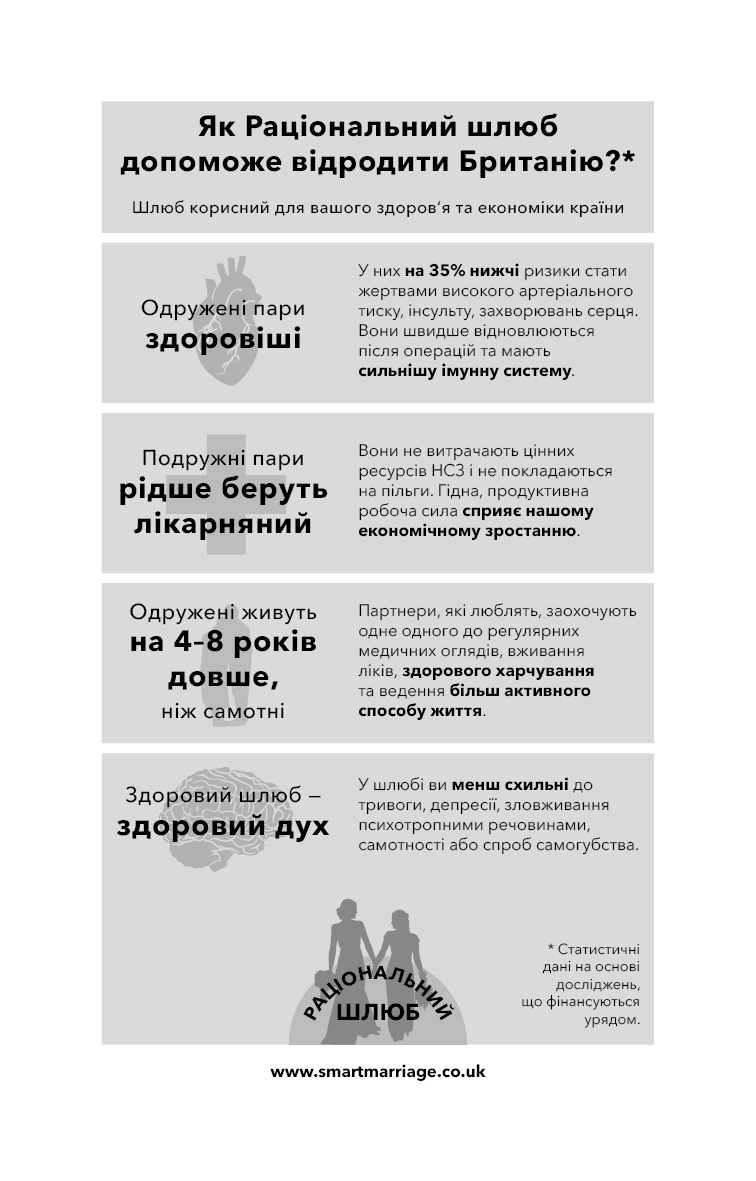 Книга "Маррс Дж. Закон о браке"(у) (4135) 2