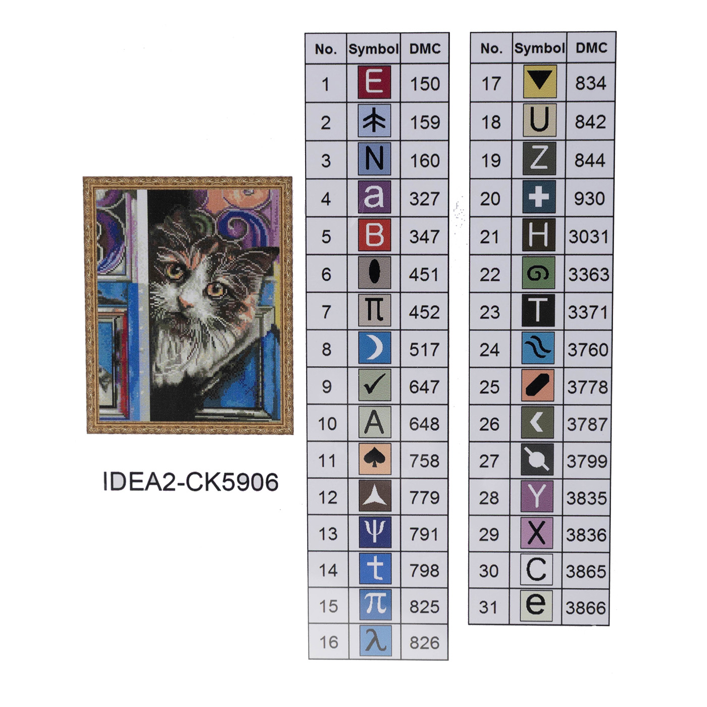 Набір з алмазною мозаїкою "Казковий кіт" 40*50 см, IDEA2-CK5906, ТМ "99IDEAS" 5