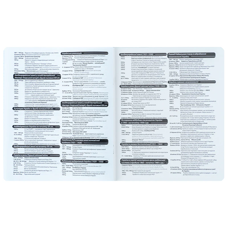 Зошит 48 кл, Предметка - Історія, софт тач+УФ, HK, HK25-240-4 5