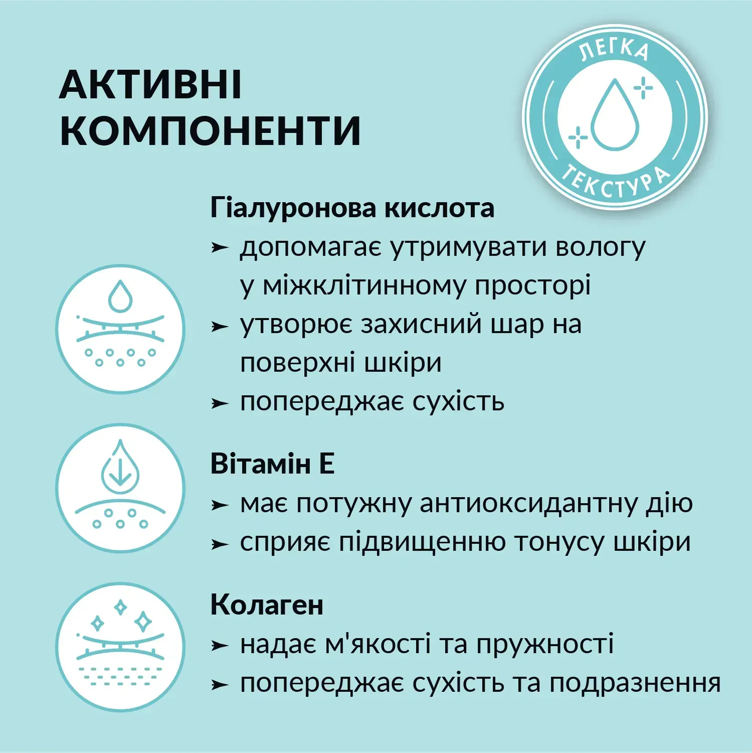 Тонер для лица увлажняющий Гиалуроновая кислота-Витамин Е Tink 200 мл, 289501 4