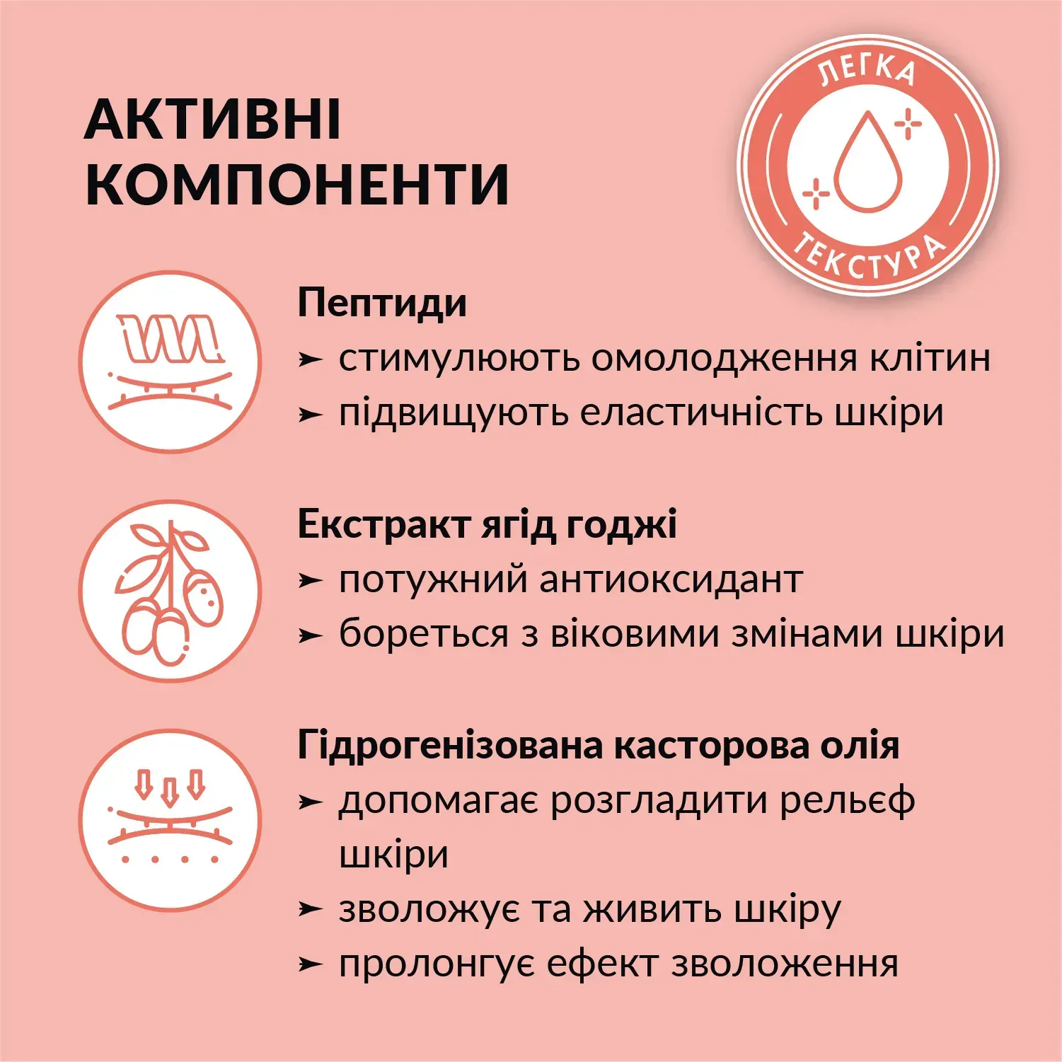 Тонер для лица укрепляющий Anti-age Пептиды-Ягоды годжи Tink 200 мл, 289503 3