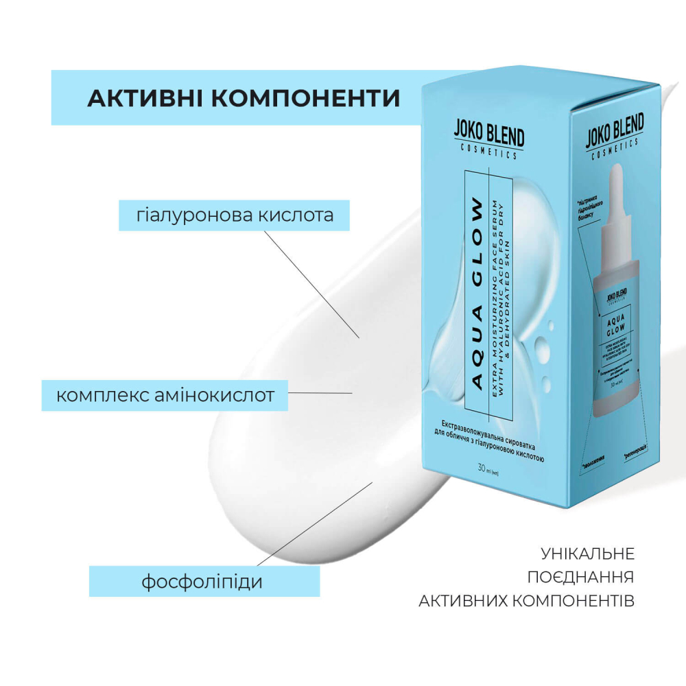 Екстразволожувальна сироватка для обличчя з гіалуроновою кислотою Aqua Glow Joko Blend 30 мл, 289537 4