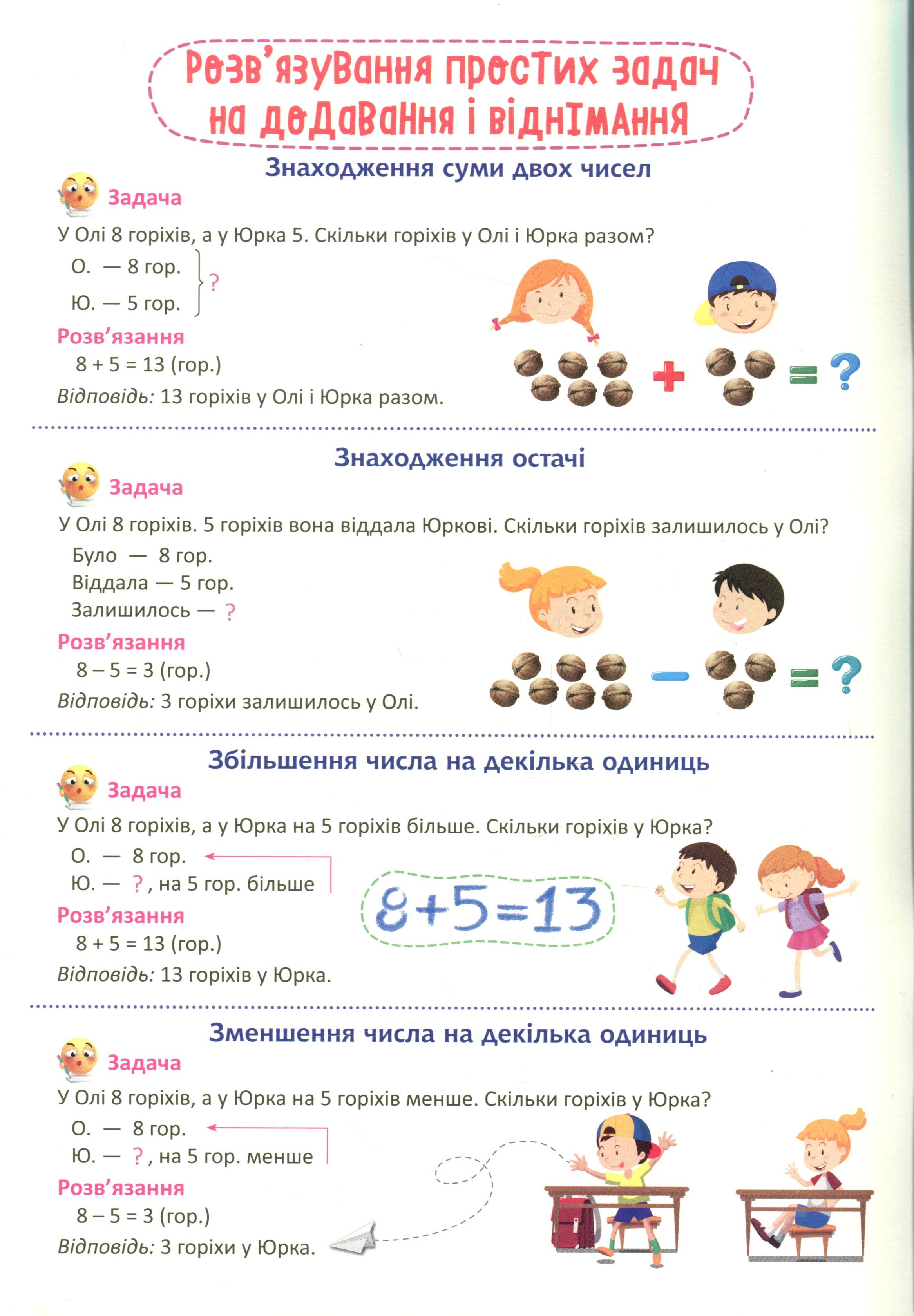 Прописи. "Нова школа. 2 клас. Я розв`язую задачі. Розвиток математичного мислення" (у), 05083 4