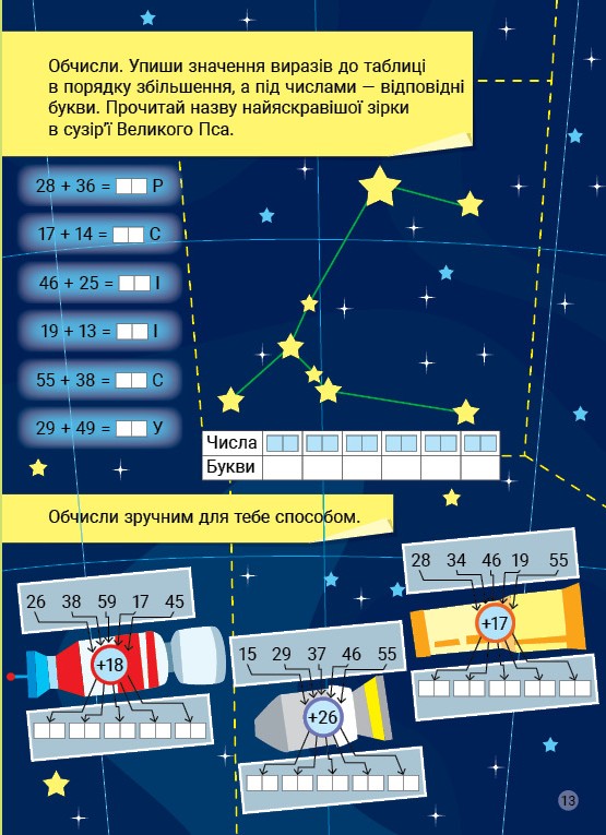 Креативна математика. Додавання і віднімання в межах 100 (у) (3255) 2